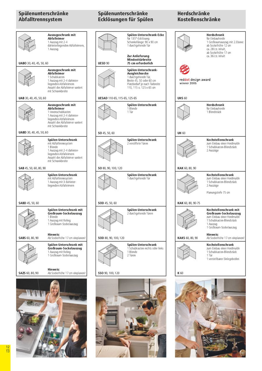 Deshalb werde auch mehr wert auf gute ausstattung und gutes design gelegt. Seite 14 Von Typenubersicht 2008