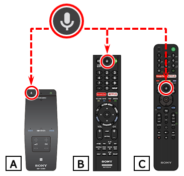 Sony X75 Ch Vs X75Ch - The 7 Best Sony Tvs Of 2021 - X900h ...