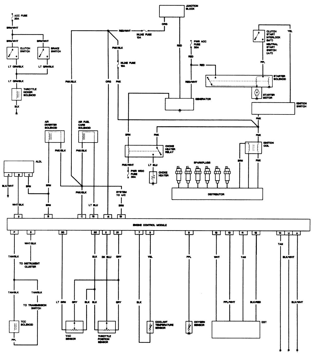 Chevy S10 Alternator Wiring Diagram - Wiring Diagram