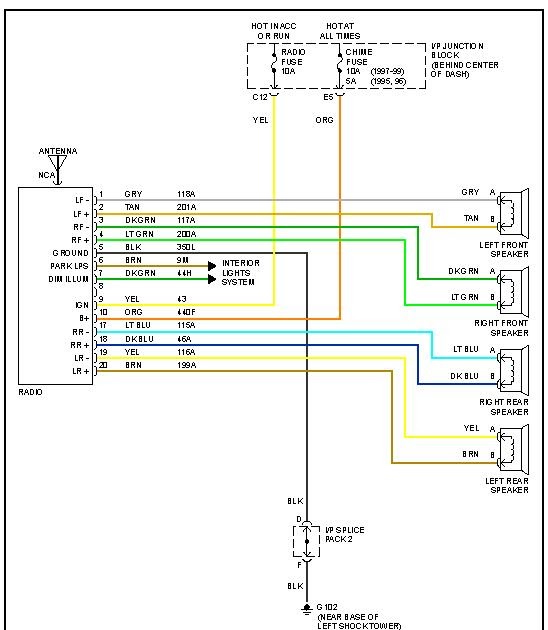 Diagram Car Stereo Wiring Diagram Saturn Outlook Full Version Hd Quality Saturn Outlook Diagramify Fpsu It