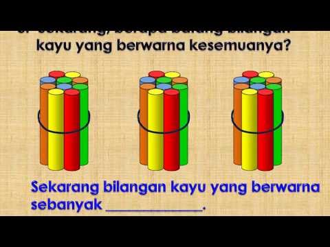 AZIMAT MATEMATIK: TAHUN 2: POLA NOMBOR