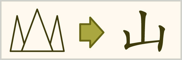 これまでで最高の山 漢字 成り立ち イラスト すべての美しい花の画像