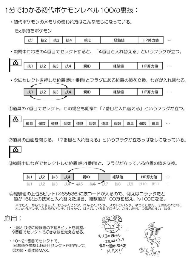 500以上のトップ画像をダウンロード 100 ポケモン ピカチュウ 版 バグ