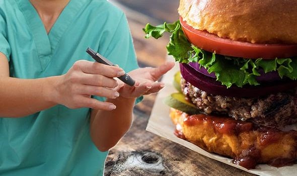 Diabetic Meal Using Hamburger - Mushroom Burger - Diabetic ...