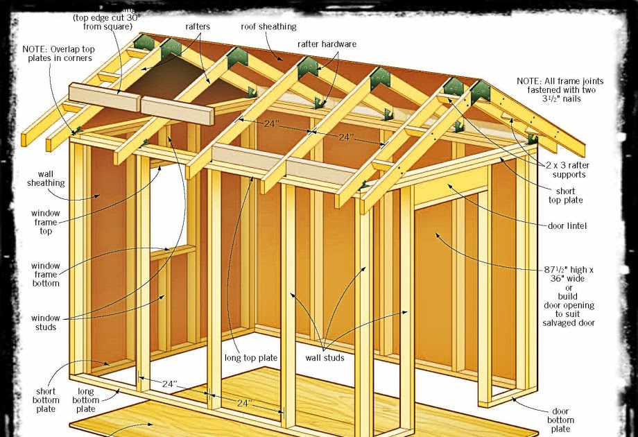 8 x 11 shed plans ~ Goehs