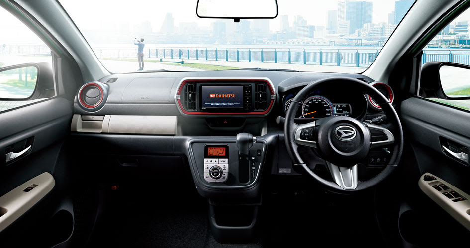 Perodua Myvi Fuel Consumption - Contoh Songo