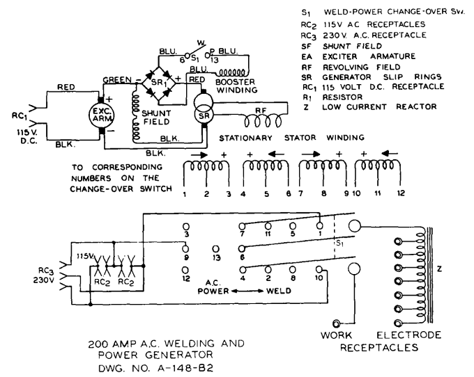 Welding Generator Wiring Diagram