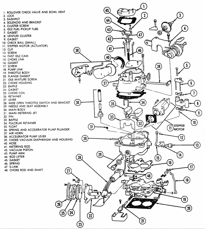 Jeep Tj 40 Engine Diagram - Wiring Diagram Schemas