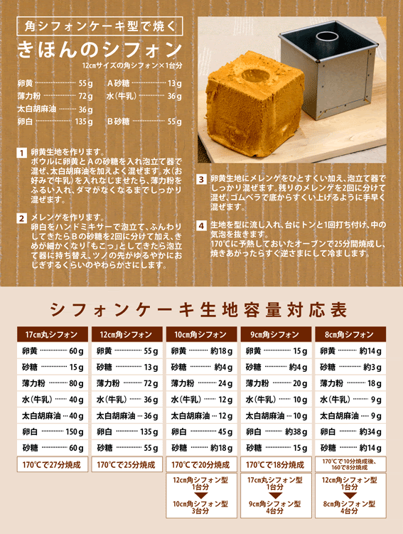 愛されし者 シフォン ケーキ 型 大き さ 画像ブログ