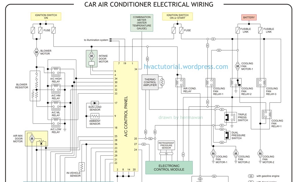 29 Central Air Conditioner Wiring Diagram - Wiring Database 2020