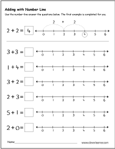 number line worksheets preschool numberen