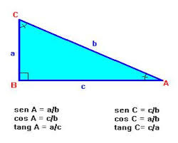 Geometria y Trigonometria