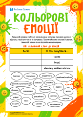 Усвідомлюємо й називаємо емоції (дошкільники, 1-4 клас)