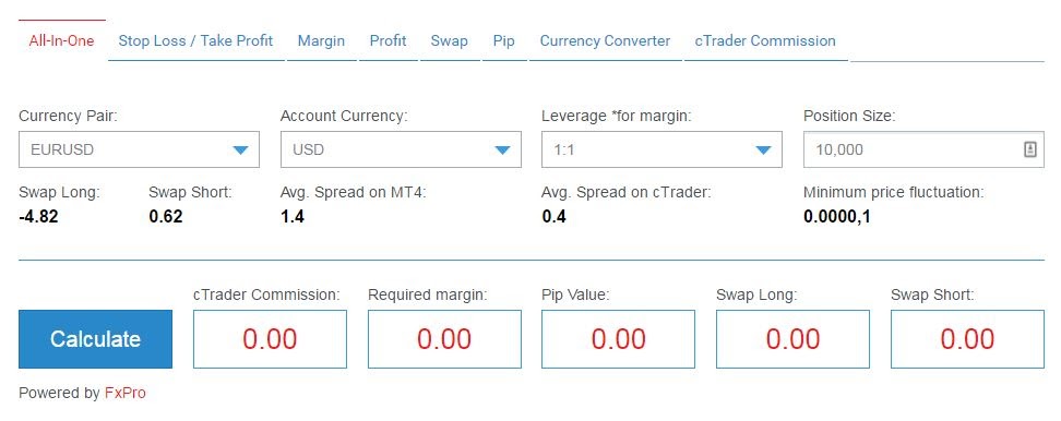 forex pip calculator