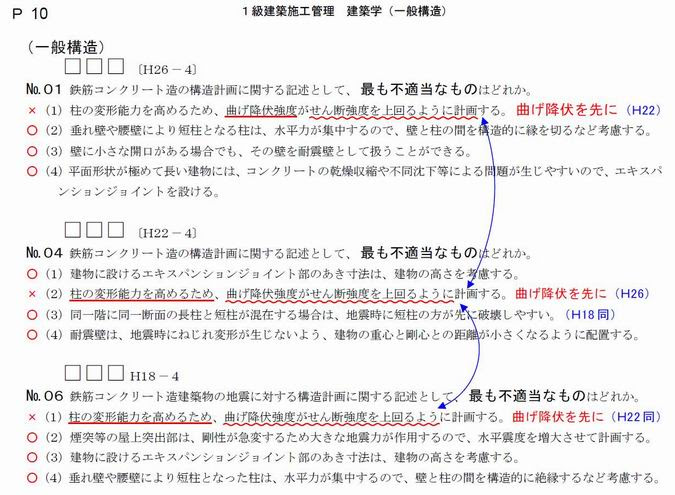 建築2級 問題