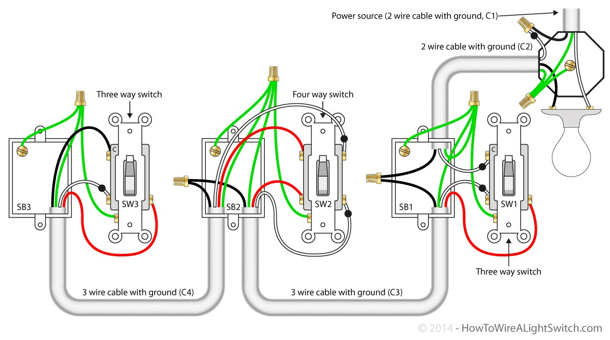 3 Way Switch Wiring Diagram Multiple Lights - Diagram Stream