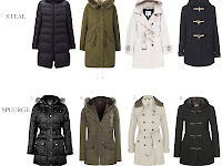 45+ Types Of Jackets/Coats PNG