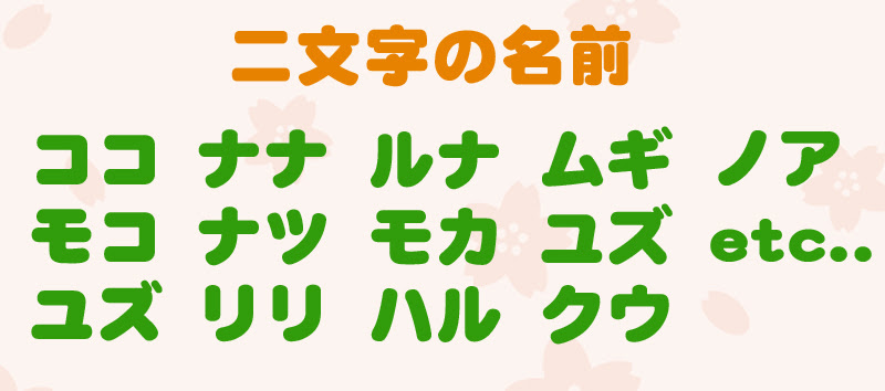 最高のイラスト画像 驚くばかり二 文字 かっこいい