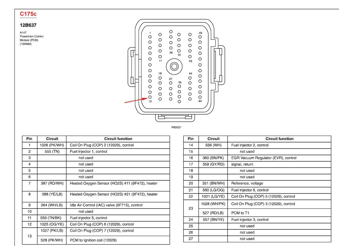schematics and diagrams: How to test PCM( POWER CONTROL