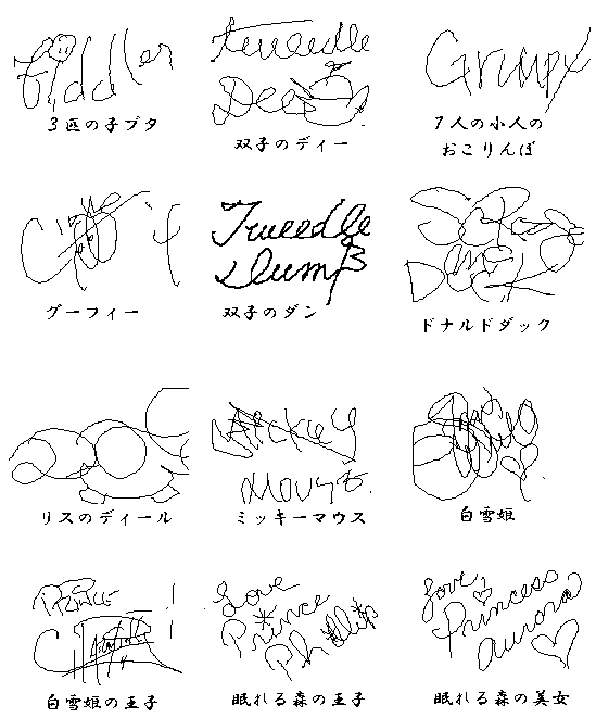 Jpsaepicttxli 25 ディズニー キャラクター サイン ディズニー キャラクター サイン帳