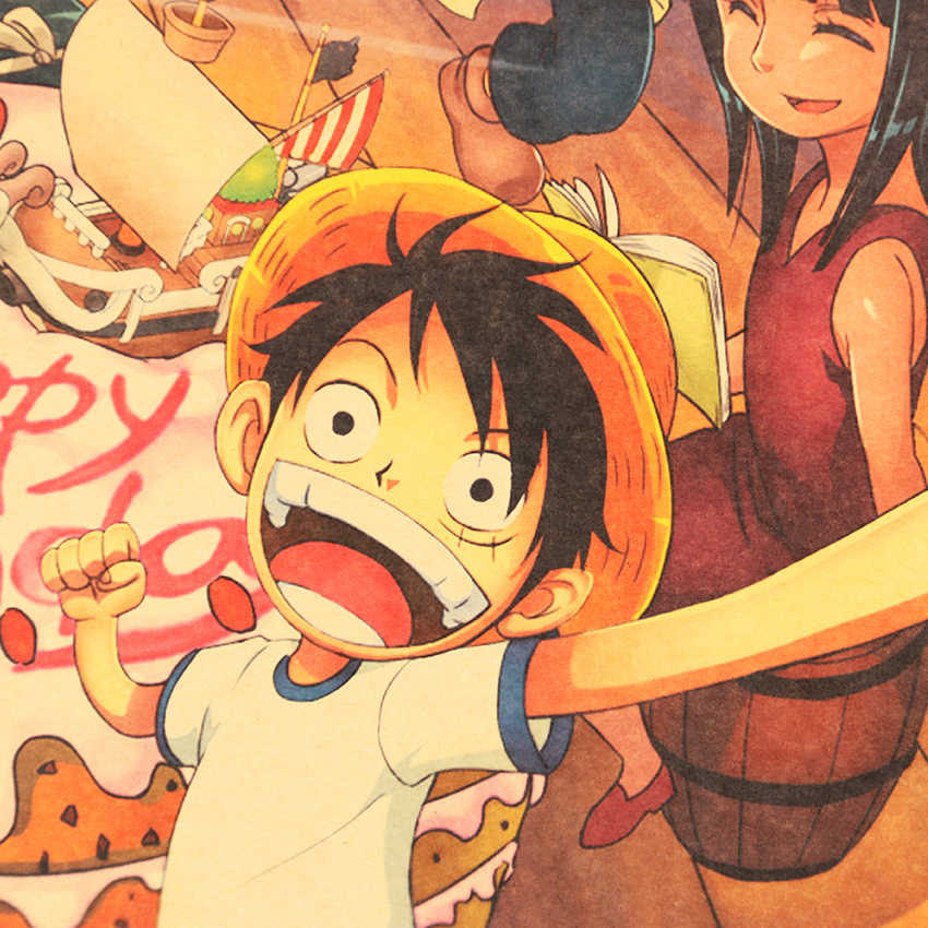 最良かつ最も包括的な ハッピーバースデー アニメ すべてのアニメ画像