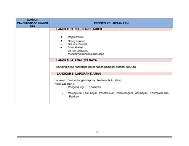 Contoh Soalan Kajian Kes - Persoalan n