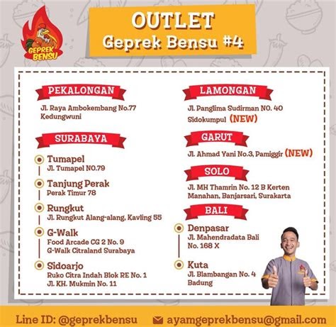 Geprek Bensu Lamongan - Geprek Bensu Lamongan Geprek Bensu ...
