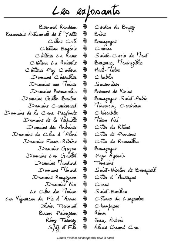 Divers Contrepeterie Anniversaire