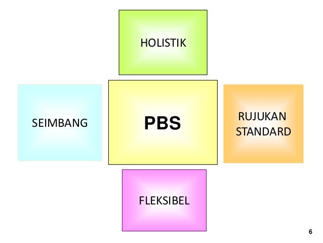 Contoh Laporan Aktiviti Di Rumah Anak Yatim - Laporan 7