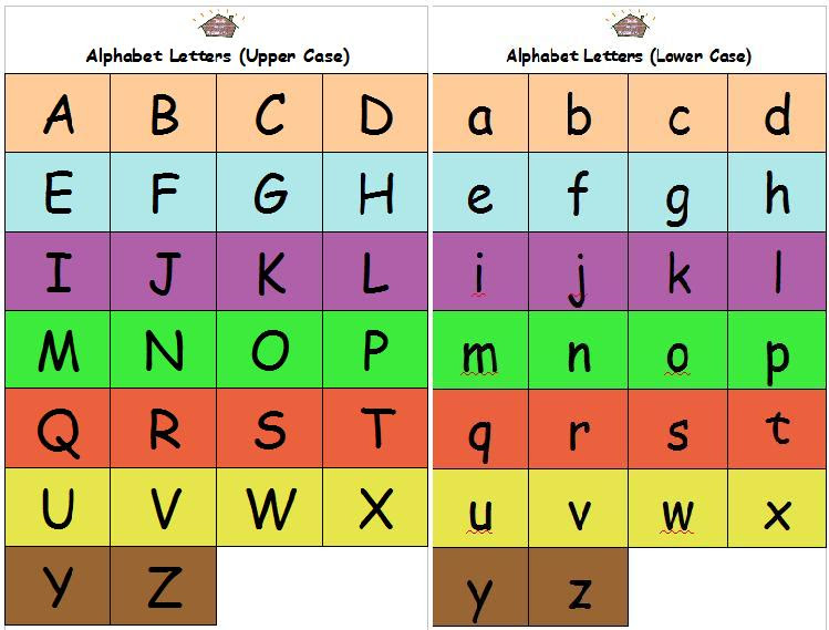 printable alphabet poster upper and lowercase calendar june