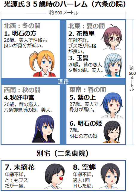 99以上末摘花現代美人 全国の画像のコレクション