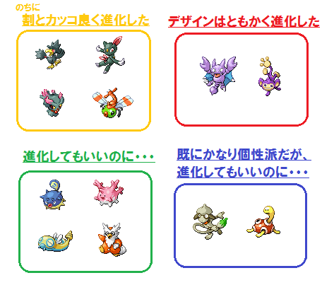 ポケモン かわいい パーティ 壁紙画像マンガ