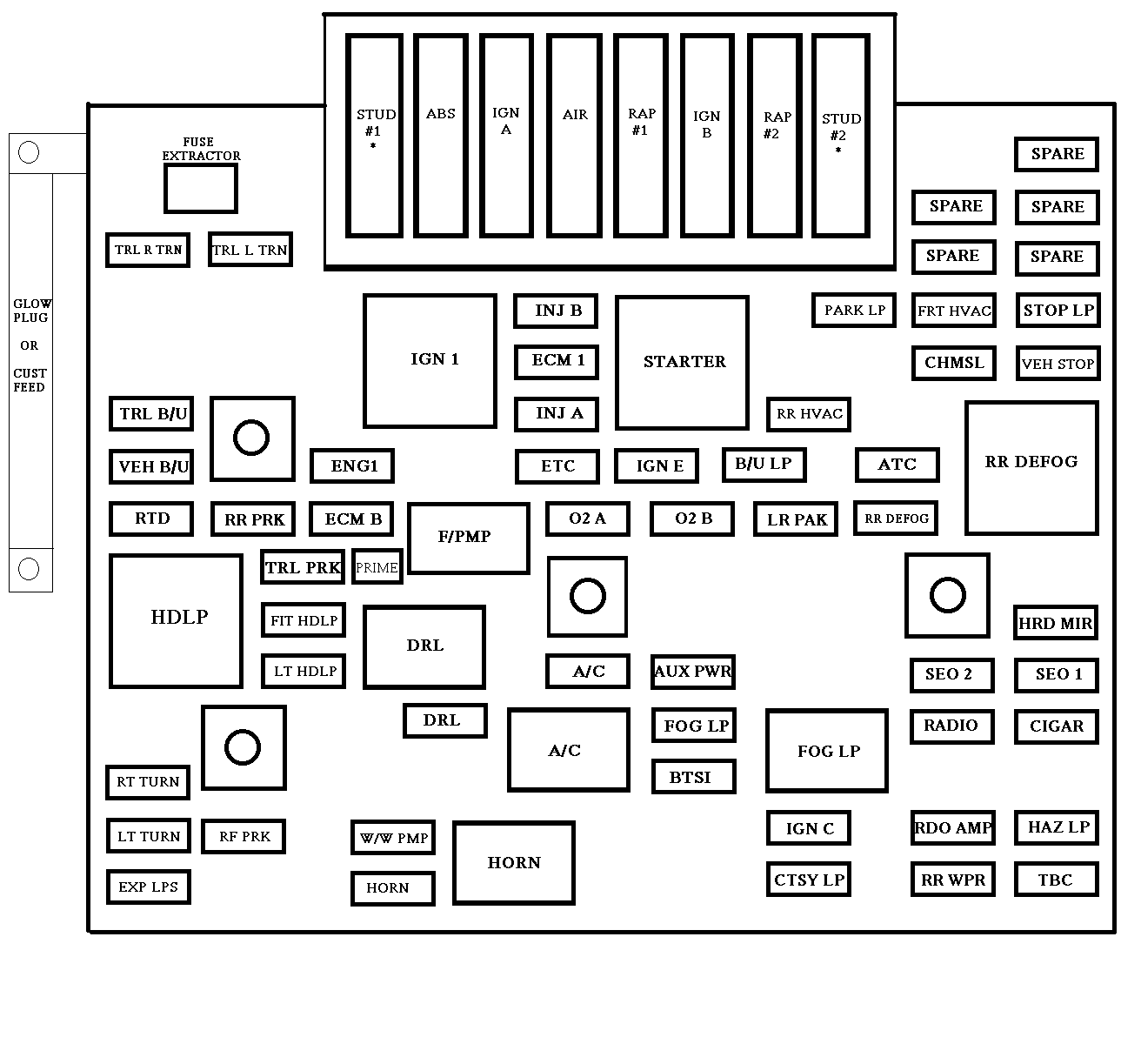 What year are the diagrams? 2002 Chevy Fuse Box Wiring Diagram Data Key Offensive Key Offensive Portorhoca It