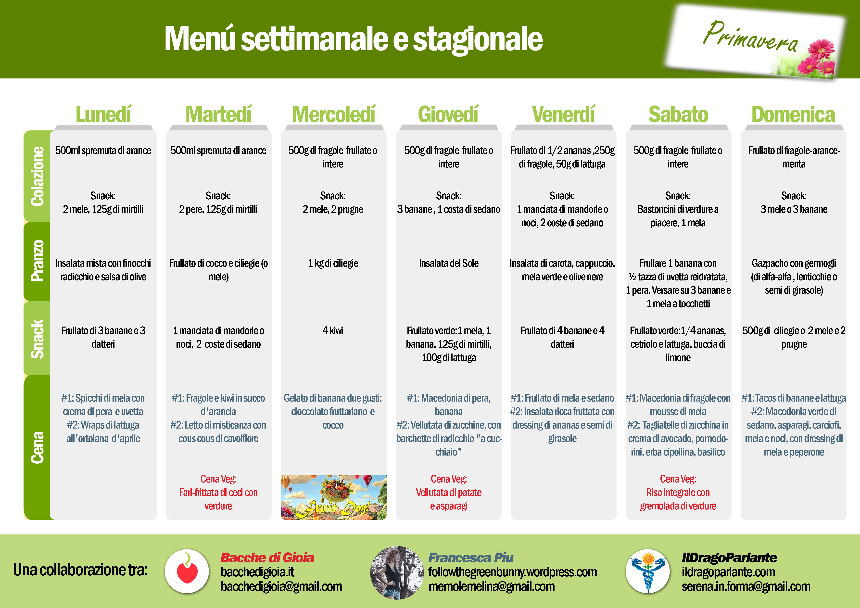Frittata con due uova e spinaci, abbinata a 80 gr di pane; Schema Alimentare Vegano Crudista Igienista Primavera Il Drago Parlante