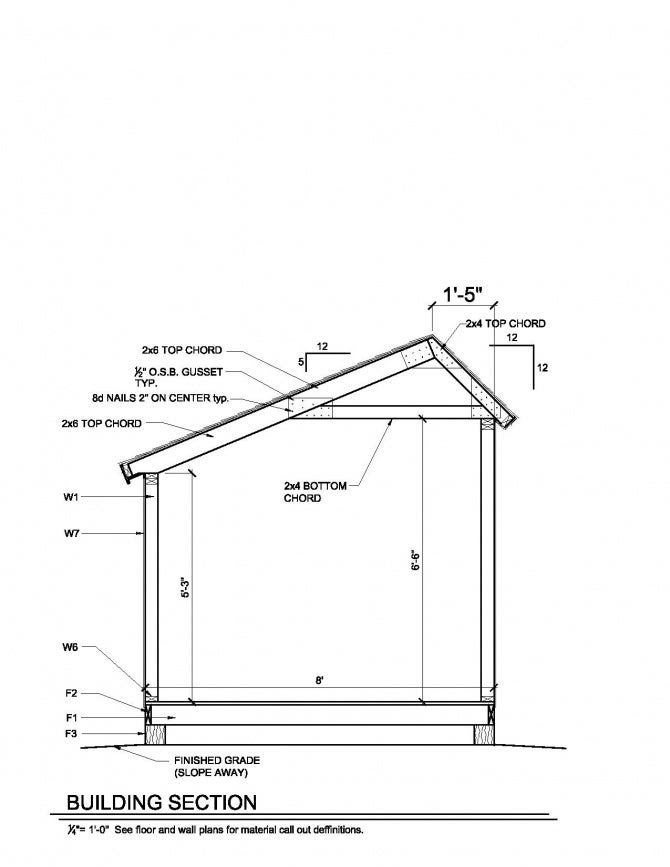 10 x 12 shed : building a 6×4 shed is no distinct than