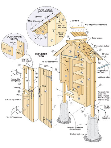 trust roof: Get How to build a shed bunnings