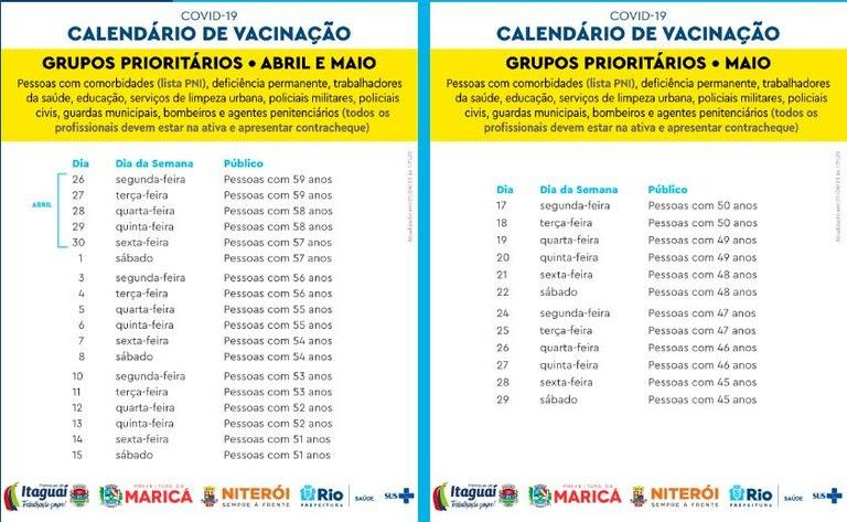 Na primeira semana de vacinação dos não prioritários, serão imunizados os moradores do rio que têm 59 e 58 anos de idade. Calendario Vacinacao Covid 19 Abril Maio 21 Universidade Federal Do Estado Do Rio De Janeiro