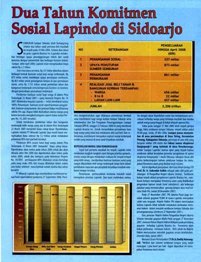 Contoh Wacana Teks Eksposisi Bahasa Jawa - Modif 9