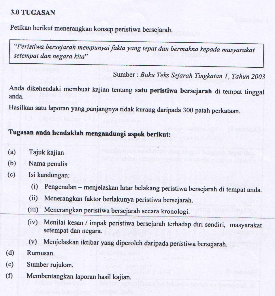 Contoh Soalan Rumusan Bahasa Melayu Pt3 - Soalan c