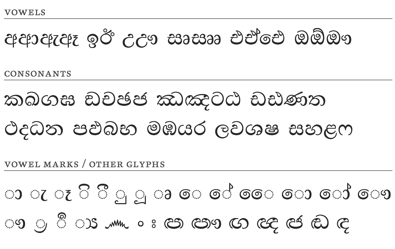 Download Sinhala Font Free Download - sermegans.blogspot.com