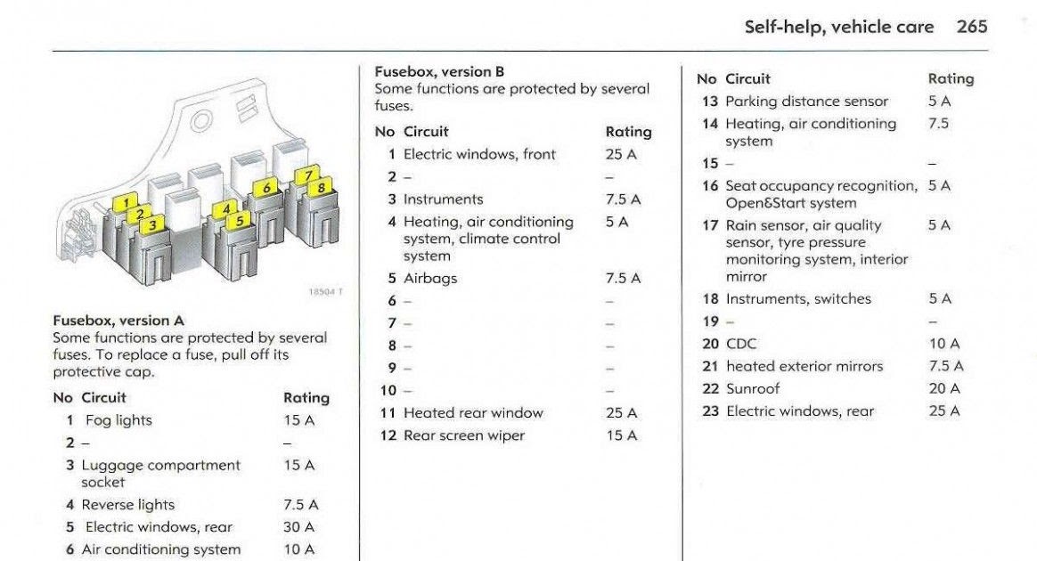 Opel Corsa C Fuse Box | schematic and wiring diagram