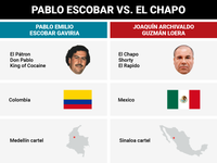 How the 2 of the world's most powerful and dangerous drug lords compare