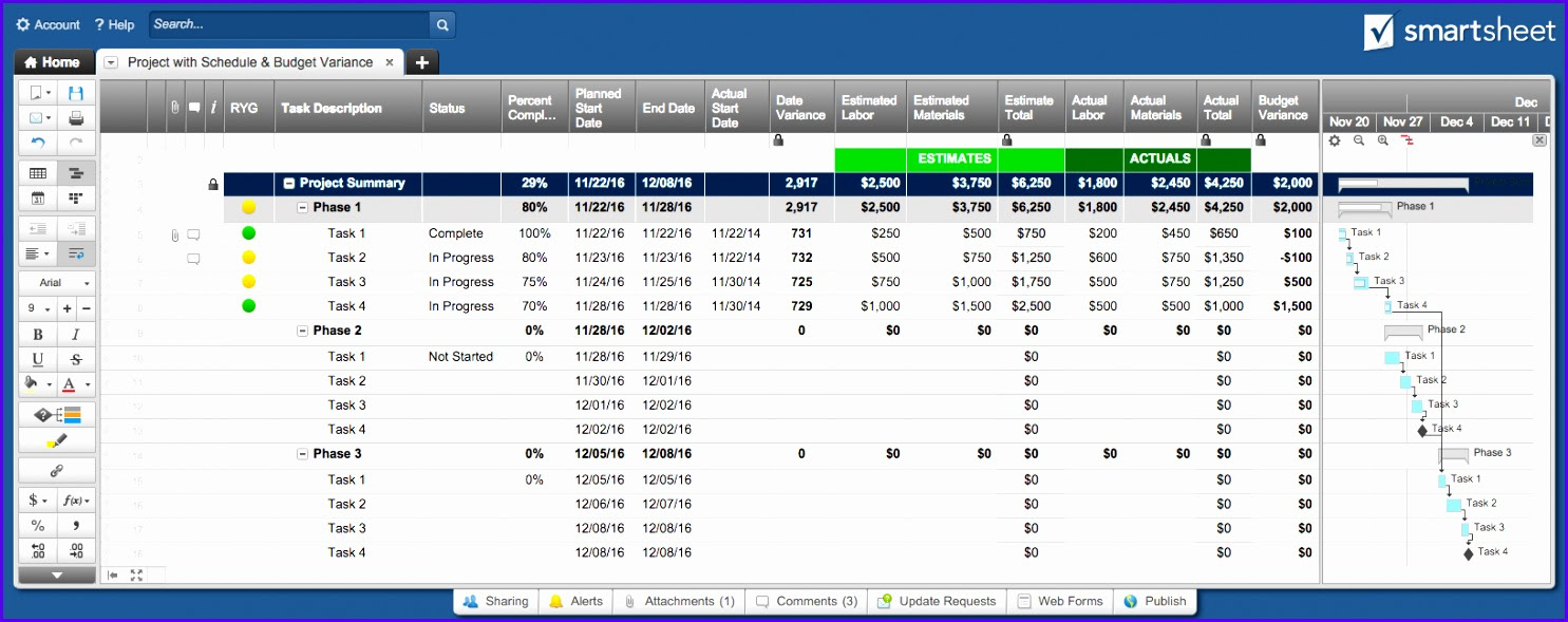 Allocation Sheets : Simple Project Ressource Allocation ...