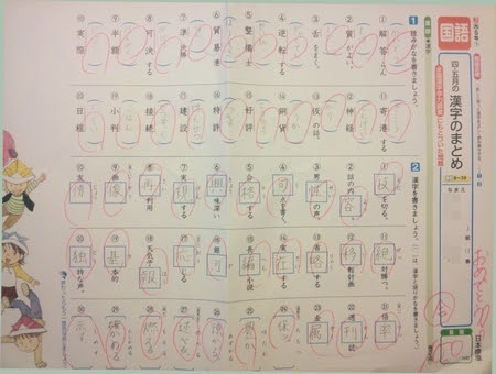 最良かつ最も包括的な 5 年生 1 学期 漢字