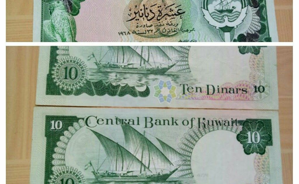 forex broker with kuwaiti dinar denomination