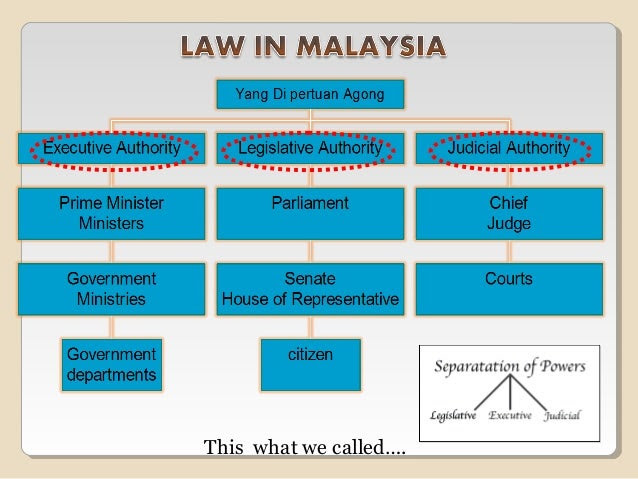 The judiciary continued breaking the shackles around its independence in the federal court decision of indira gandhi a/p mutho v pengarah jabatan this means that our judiciary will be able to review any matter as long as it is a constitutional matter even if it involves laws meant to administer islamic. Malaysian Government Structure Chart Danada