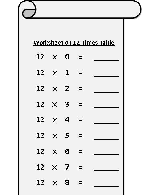 multiplication tables 1 12 printable worksheets printable 1 12 times