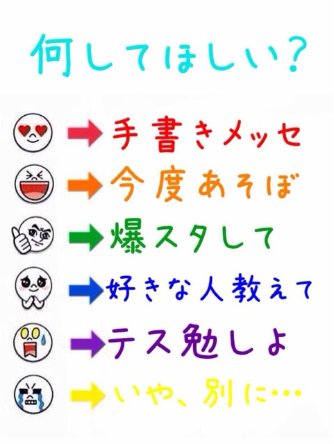50 グレア Line タイム ライン 暇 だから やる 新しいイラスト漫画日本21