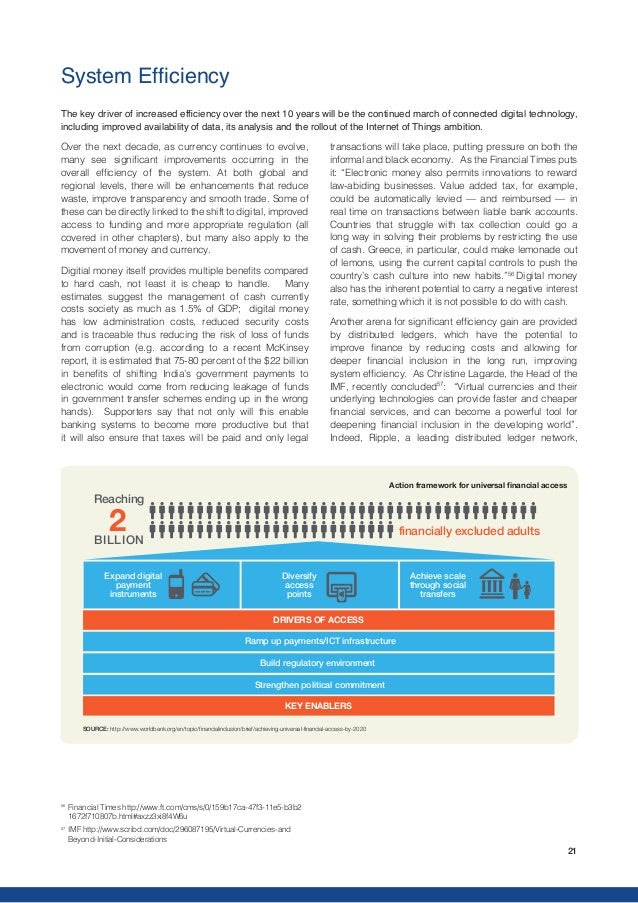 forex investopedia