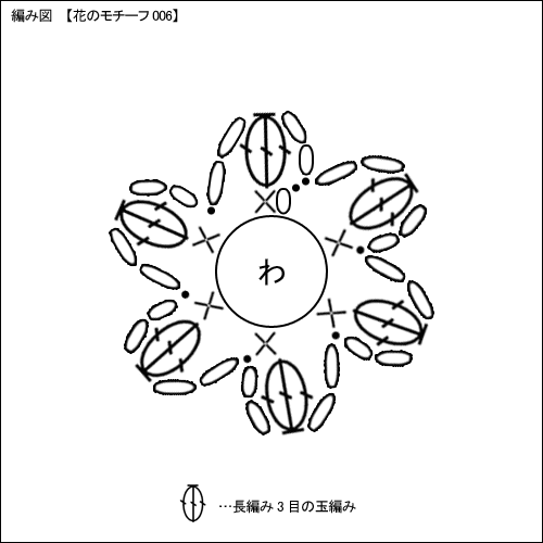 綺麗なレース 編み 花 モチーフ 編み 方 すべての美しい花の画像